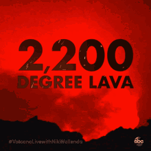 2200degree Lava Volcano Live With Nik Wallenda GIF