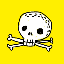 kstr kochstrasse skull pirate pirates