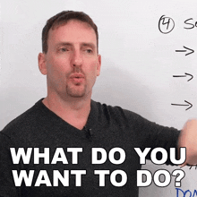 What Do You Want To Do Adam GIF - What Do You Want To Do Adam Engvid GIFs