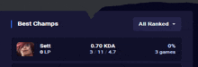 a screenshot of the best champs page of a game