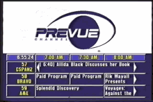 The Prevue Channel 90s GIF - The Prevue Channel Prevue Channel 90s GIFs