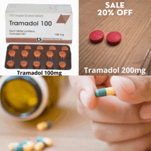 Tramadol50mg Tramadolsideeffects GIF - Tramadol50mg Tramadolsideeffects Tramadolhydrochloride GIFs