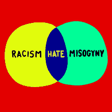 racism hate crime misogyny racism is a hate crime misogyny is a hate crime