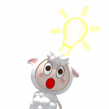 Good Ideas Lights GIF - Good Ideas Lights Bulb GIFs