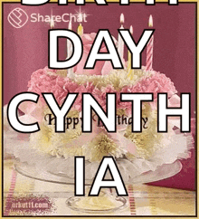 Happy Birthday Share Chat GIF - Happy Birthday Share Chat GIFs