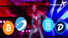 Spiderman Fortnite GIF - Spiderman Fortnite Dance GIFs
