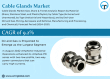 Cable Glands Market GIF - Cable Glands Market GIFs