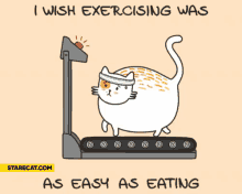 I Wish Exercising Was As Easy As Eating - Wish GIF - Wish Cat Cartoon GIFs