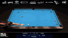 a pool table with the us open bank pool championship on the bottom