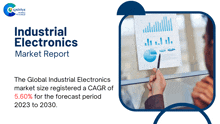 Industrial Electronics Market Report 2024 GIF