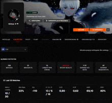 a screenshot of nixxar 's profile page shows his stats