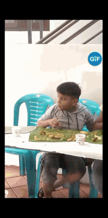 Thita Unni GIF - Thita Unni Fooding GIFs