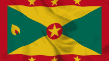Grenada Flag Gif GIF - Grenada Flag Gif North America GIFs