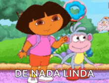 Dora GIF