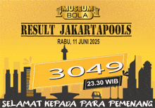 a poster for museum bola shows a city skyline and says " result jakartapools "
