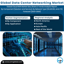 Data Center Networking Market GIF - Data Center Networking Market GIFs