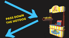 a hotdog stand that says waterpark on the front