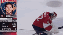 Sergei Bobrovsky Florida Panthers GIF - Sergei Bobrovsky Florida Panthers Skate GIFs