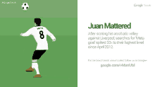 Juan And GIF - Juan And Only GIFs