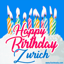 Happy Birthday Zurich GIF
