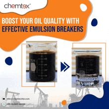 Oil Soluble Demulsifier GIF