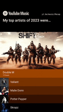 Shoulder Shift Double M GIF - Shoulder Shift Double M GIFs