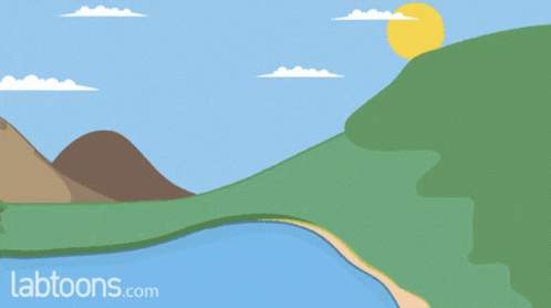 Water Cycle Solar Energy GIF - Water Cycle Solar Energy Nature - Discover &  Share GIFs