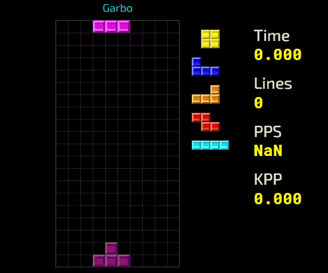 Tetris Gaming GIF - Tetris Gaming Video Game GIFs