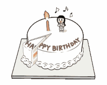 972 Cake Cutting Lottie Animations - Free in JSON, LOTTIE, GIF - IconScout