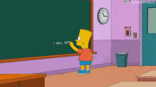 Simpsons Future GIF