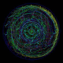 a colorful circle on a black background with blue lines