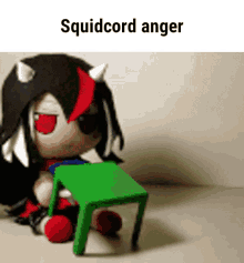 Squidcord Anger GIF - Squidcord Anger Touhou GIFs