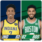 Indiana Pacers (93) Vs. Boston Celtics (82) Third-fourth Period Break GIF
