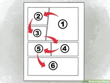 a diagram showing how to read manga with arrows pointing to the numbers