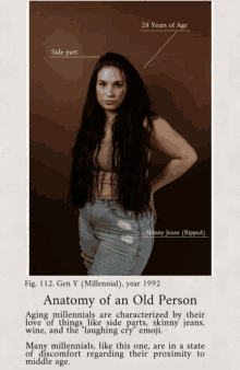 Millenials Anatomy GIF - Millenials Anatomy Anatomy Of An Old Person GIFs