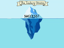 Success Iceberg GIF