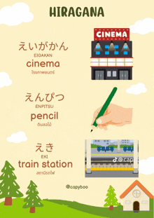 a poster showing a hand holding a pencil in front of a cinema