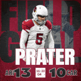a cardinals football player wearing a white helmet stands on a red background
