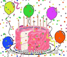 Happybirthday Birthdaycake GIF - Happybirthday Birthdaycake Balloons GIFs
