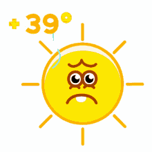calor cuiab%C3%A1 hot sun quente