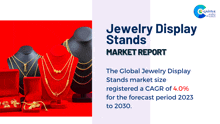 Jewelry Display Stands Market Report 2024 GIF