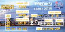 a poster for prediksi sidney lotto has a picture of the opera house