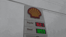 Shell Gas Station GIF - Shell Gas Station Shell Plc GIFs