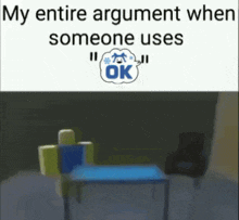 Ys Me When GIF - Ys Me When Argument GIFs