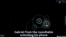 Roundtable Theroundtable GIF - Roundtable Theroundtable Gabriel GIFs