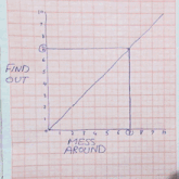 a person is drawing a graph on a piece of graph paper with the numbers 7 8 9 and 10 visible