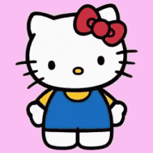 Hello Kitty Birthday GIF - Hello Kitty Birthday Hello GIFs