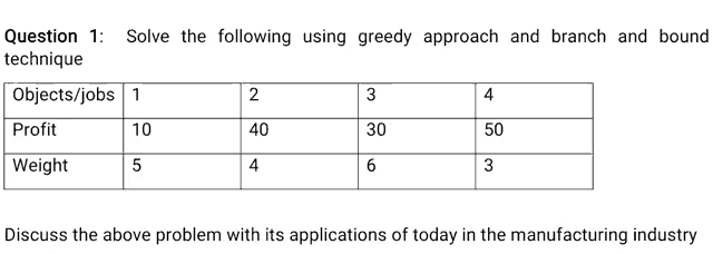 question 1 : solve the following using greedy approach and branch and branch technique .
