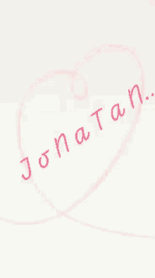 Name Jonatan GIF - Name Jonatan Heart GIFs