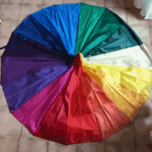 umbrella spinning